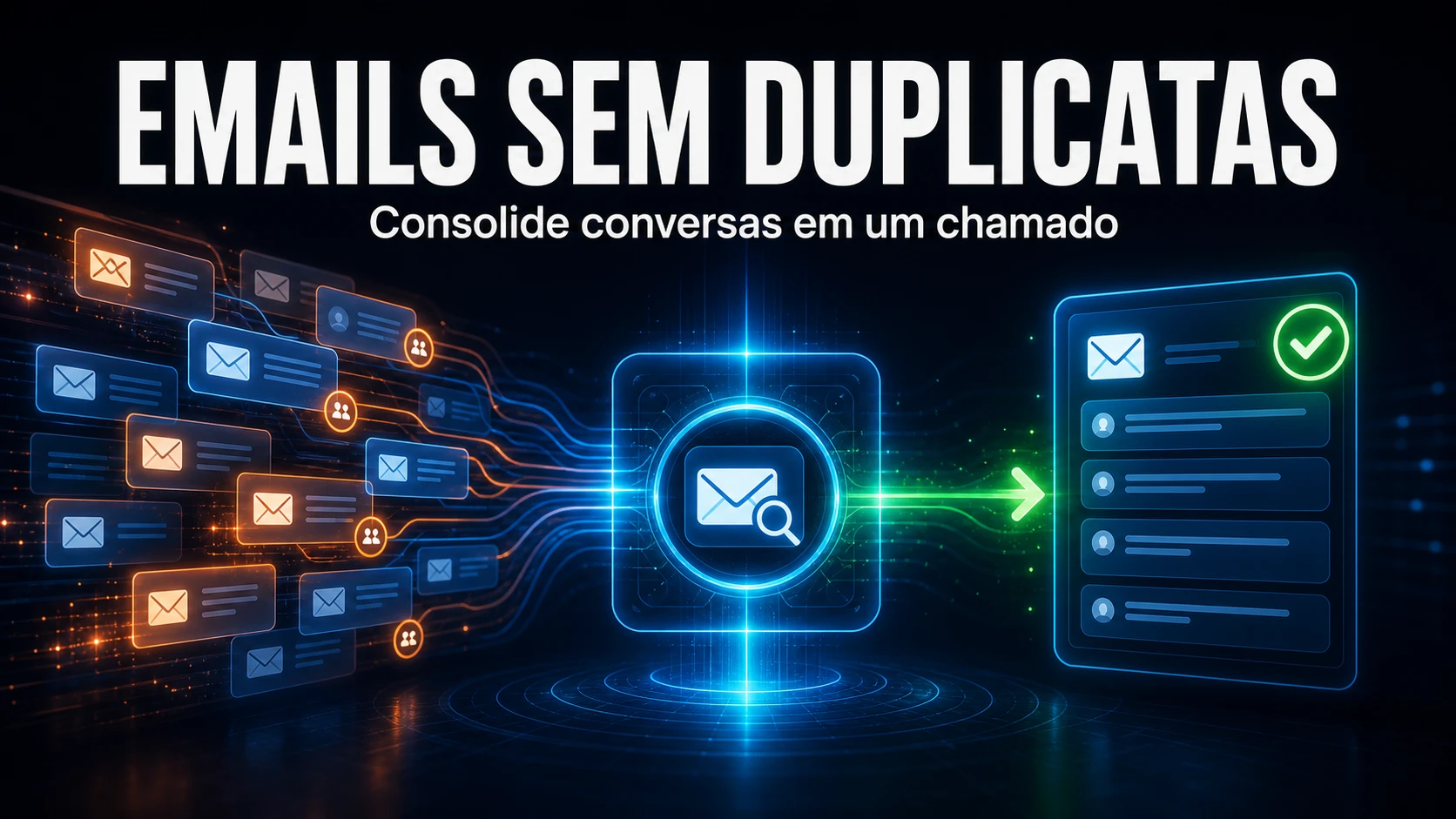Como evitar duplicatas e analisar emails no GLPI