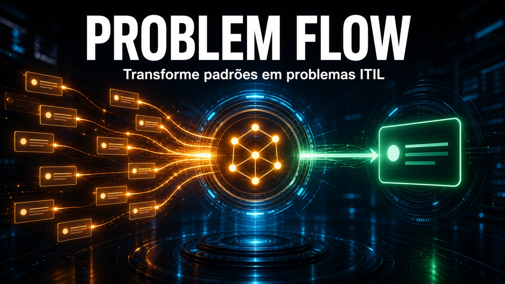 Detecção automática de problemas ITIL no GLPI
