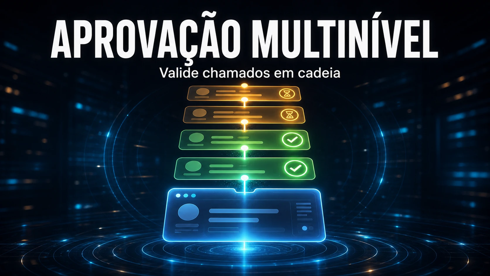 Fluxo de aprovação multinível para chamados no GLPI