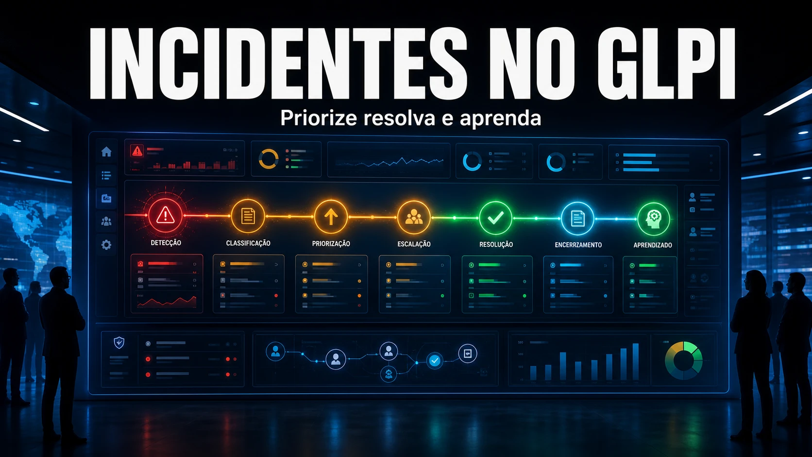 Gestão de Incidentes com GLPI: Teoria ITIL e Prática
