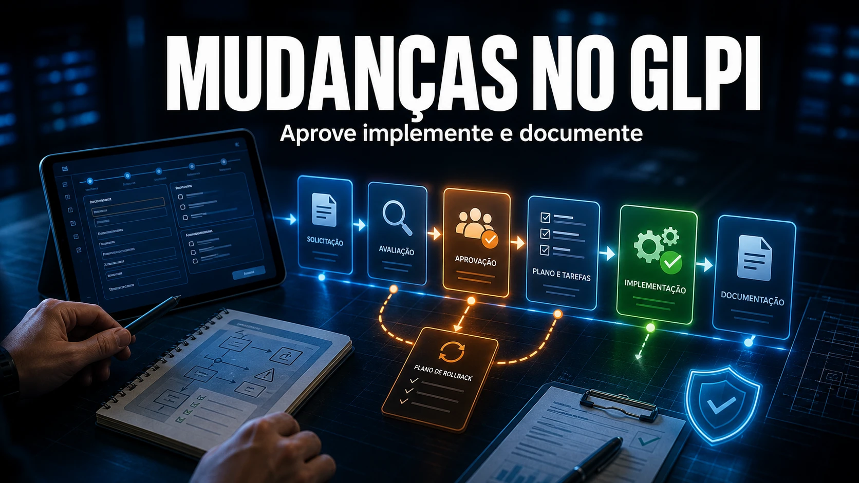 Gestão de Mudanças com GLPI: Ciclo de Vida Completo