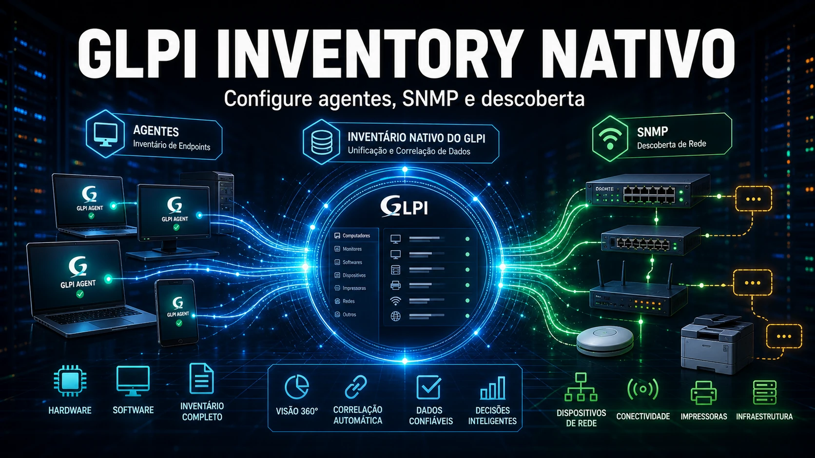 GLPI Inventory Nativo: Guia de Configuração Completo