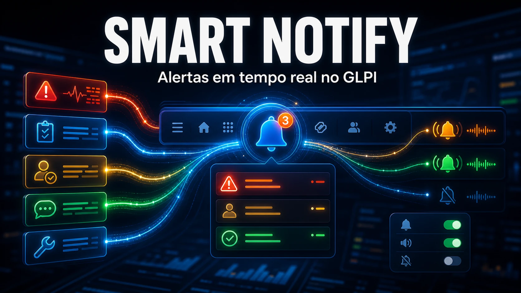 Notificações em tempo real no GLPI com Smart Notify