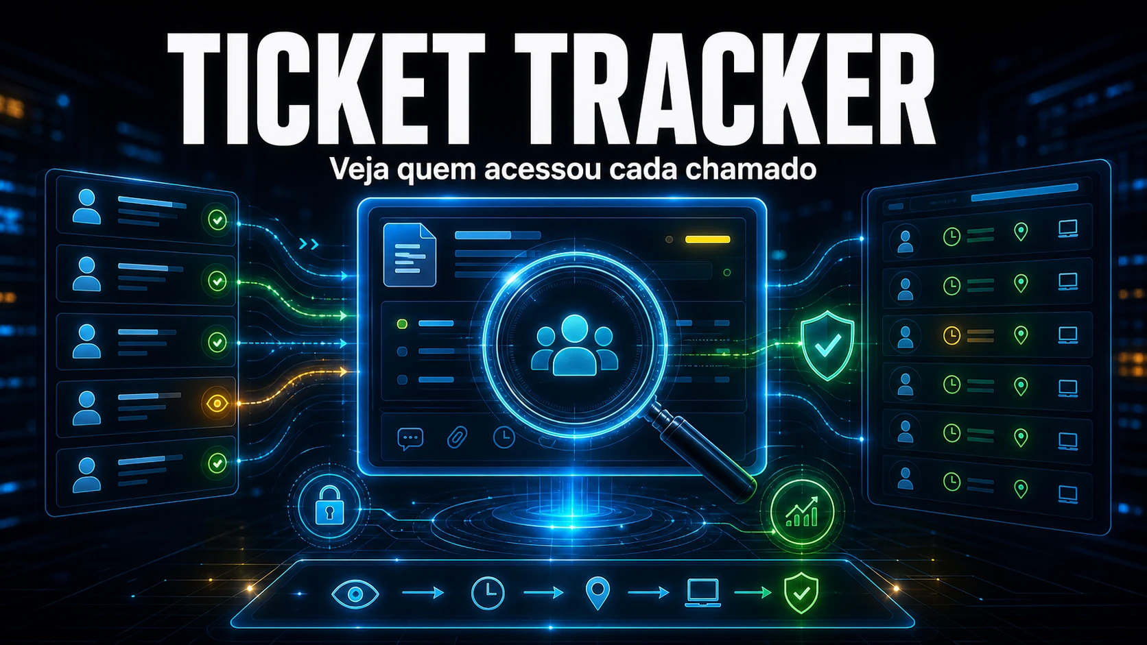 Rastreie quem visualizou cada ticket no GLPI com Ticket Tracker